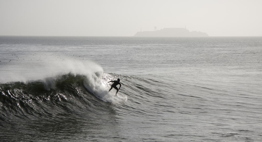 Best Surfing Spots in California